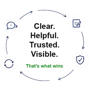 Clear-Helpful-Trusted-Visible